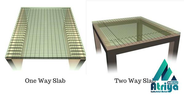 3 Difference between One Way and Two Way Slab